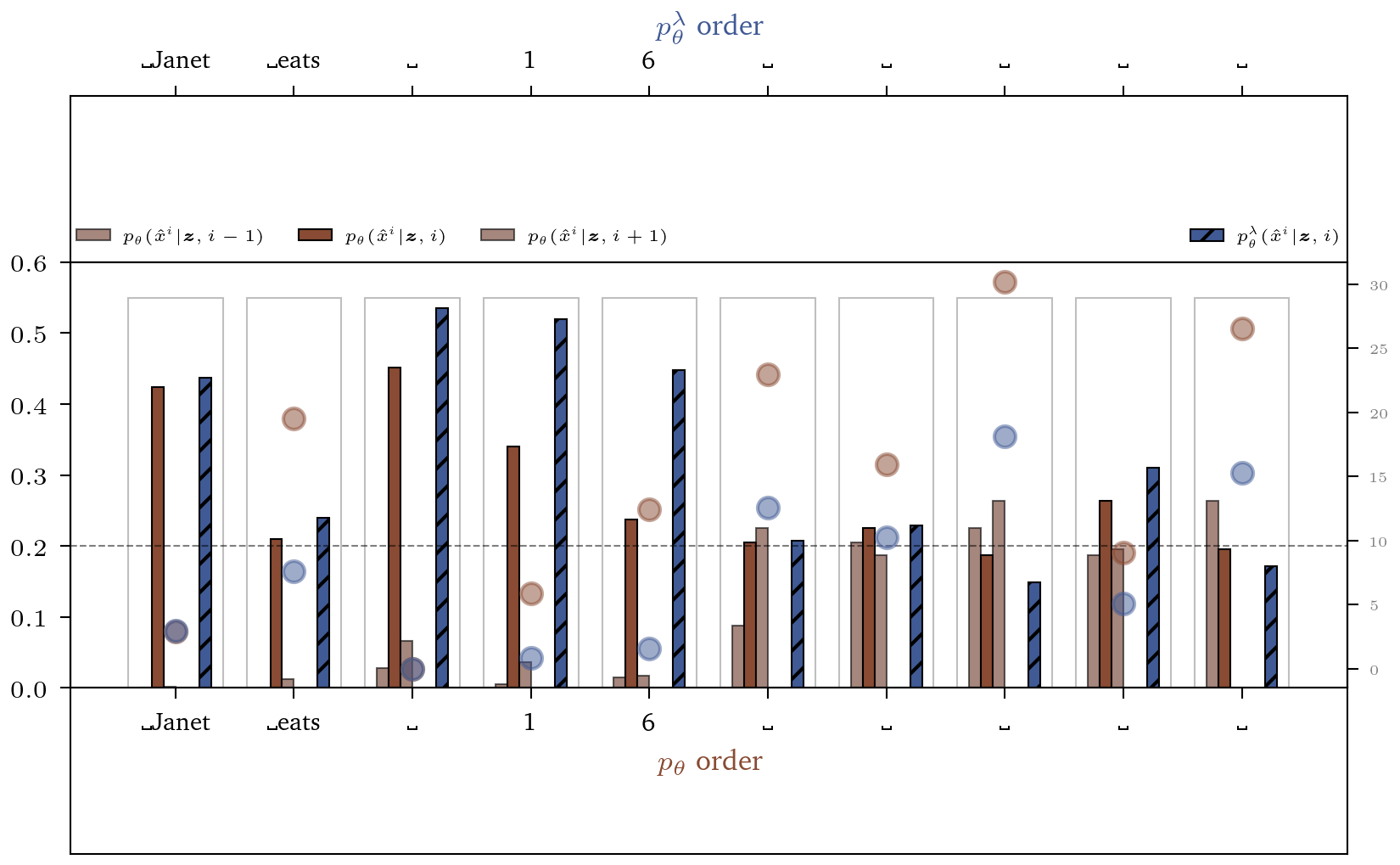animated_bars2.gif